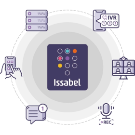 VOIP PBX Issa VOIP PBX Issa