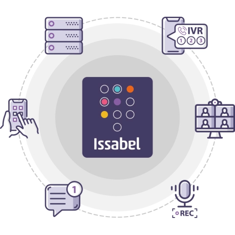VOIP PBX Issa