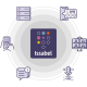 VOIP PBX Issa