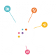 VOIP PBX Issa